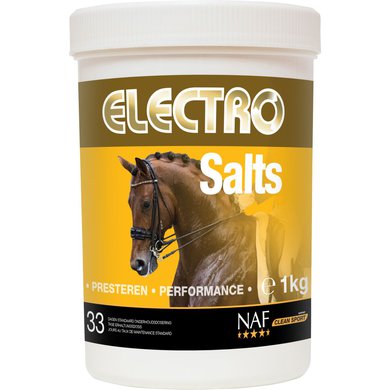 NAF Elektrolyten Salts