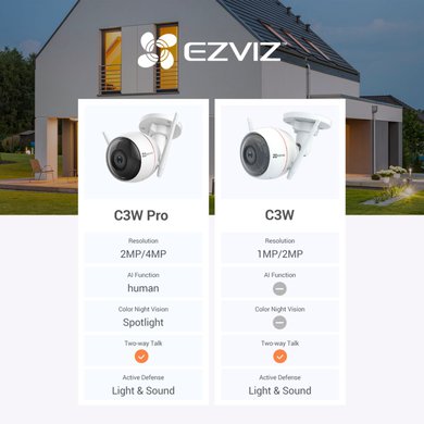 ezviz camera comparison