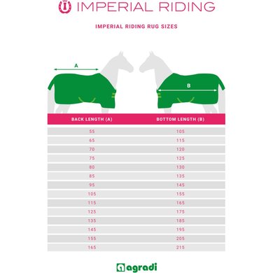 Imperial Riding Outdoordecke Super-Dry 600D Highneck 100g Füllung Motiv und Logo 145 cm, Bordeaux 